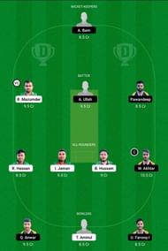 NCT vs BCP Dream11 Team - 1